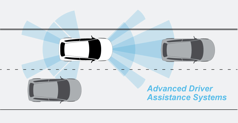 san antonio adas calibration